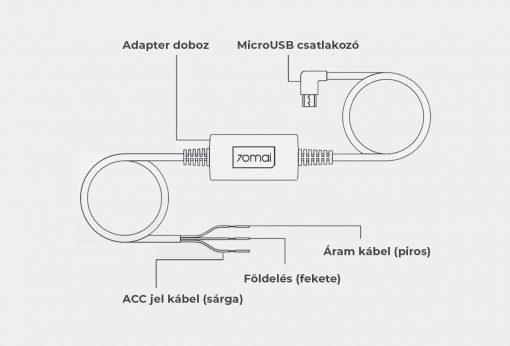 Xiaomi 70mai Hardwire Kit Parkoló mód használatához